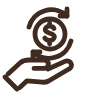 Money-back guarantee
